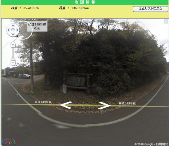 鳩吹山登山口の駐車場と土田城の看板